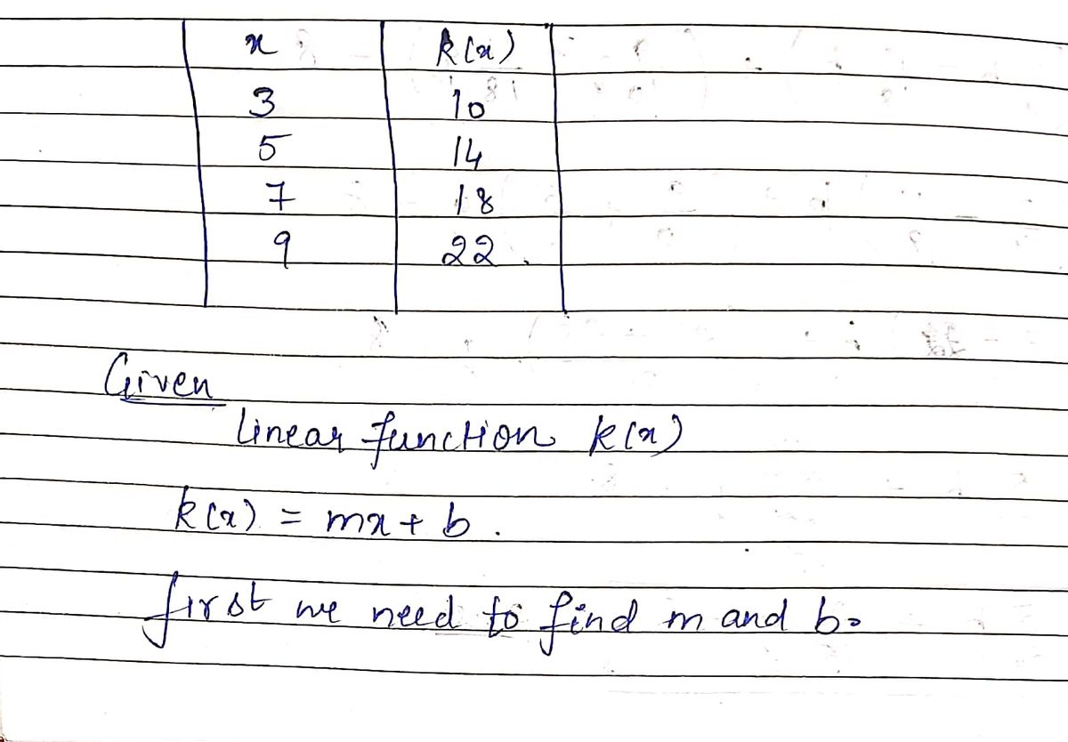 Algebra homework question answer, step 1, image 1